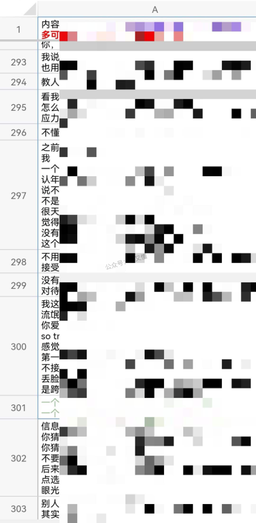 发朋友圈没有素材怎么办？ - 尔鹿网络-副业项目库论坛-副业能力、技能、信息、教学-尔鹿网络