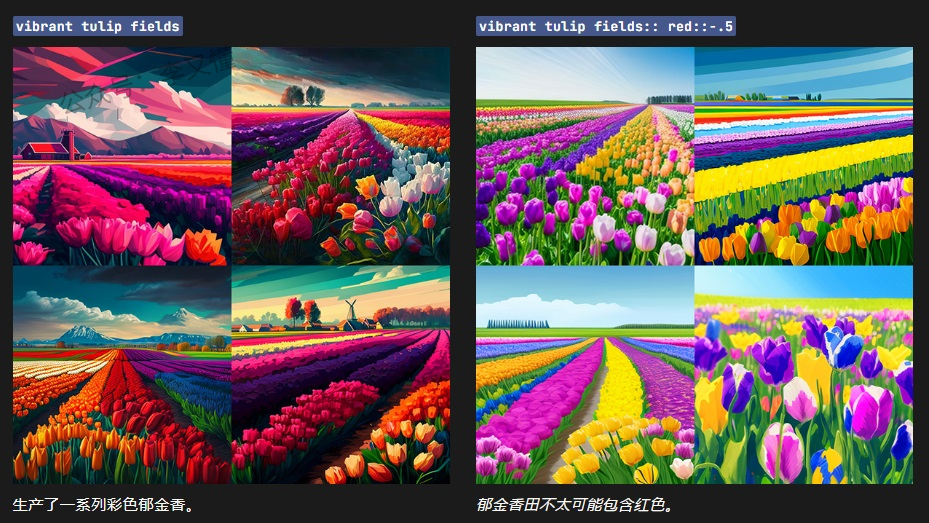 图片[23]-MidJourney指令参数 - 尔鹿网络-副业项目库论坛-副业能力、技能、信息、教学-尔鹿网络