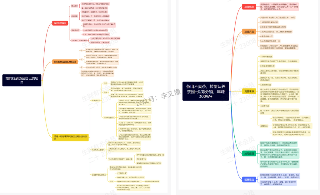 图片[4]-为什么学习思维导图？思维导图的贯穿了我们一生 - 尔鹿网络-尔鹿网络