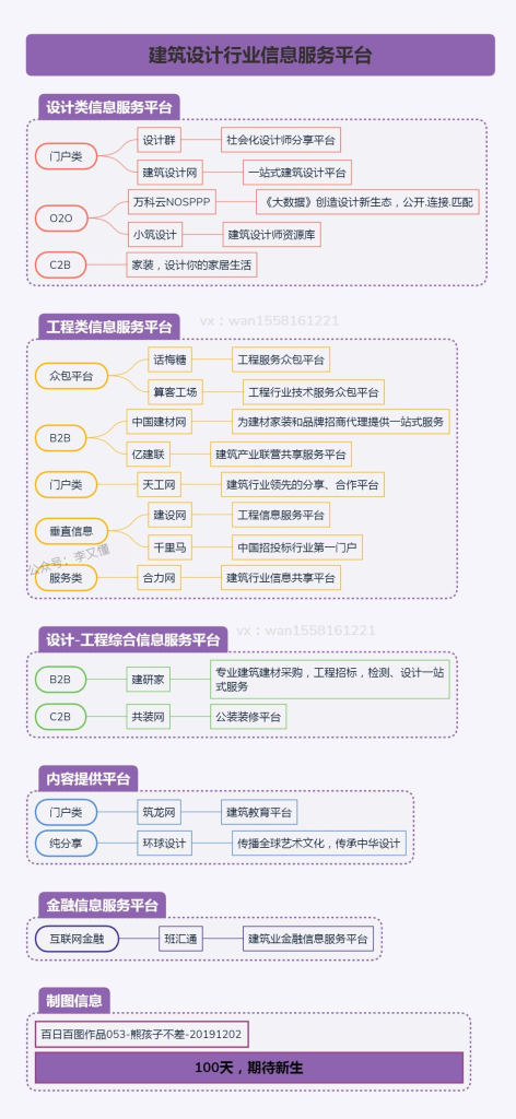 图片[8]-为什么学习思维导图？思维导图的贯穿了我们一生 - 尔鹿网络-尔鹿网络