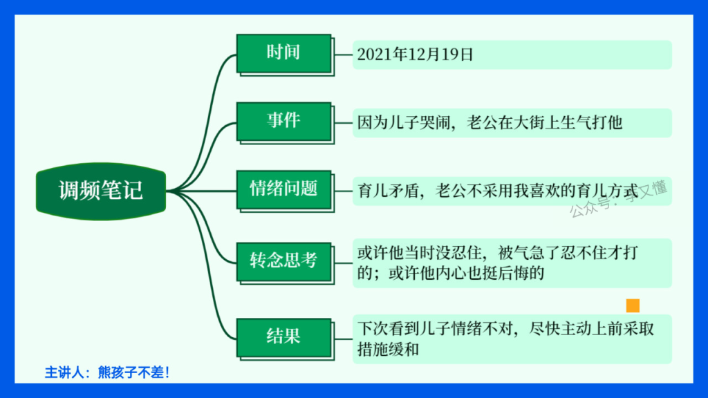 图片[18]-为什么学习思维导图？思维导图的贯穿了我们一生 - 尔鹿网络-尔鹿网络