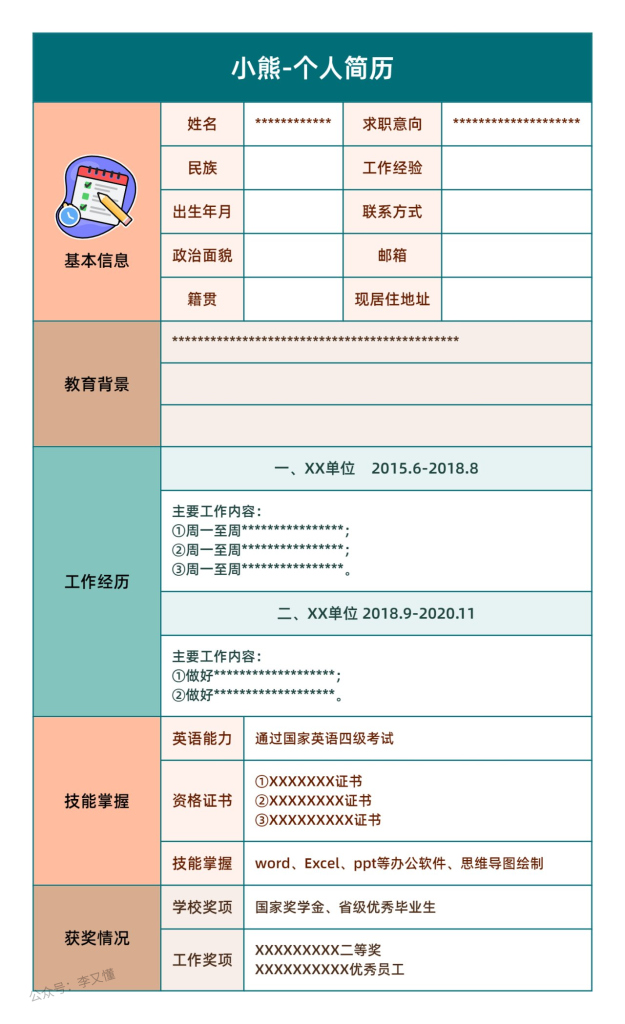 图片[2]-如何用树形表格/矩阵图做竖屏思维导图 - 尔鹿网络-尔鹿网络