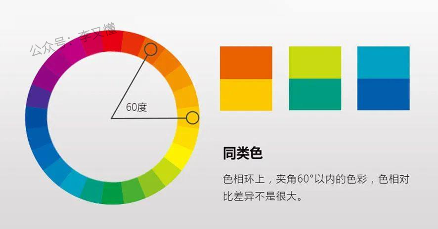 图片[3]-思维导图如何进行色彩搭配 - 尔鹿网络-尔鹿网络