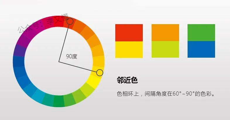 图片[5]-思维导图如何进行色彩搭配 - 尔鹿网络-尔鹿网络
