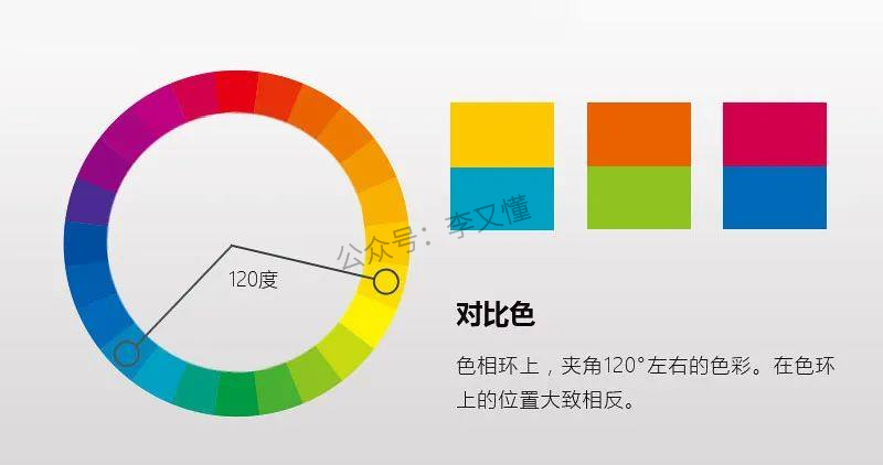 图片[7]-思维导图如何进行色彩搭配 - 尔鹿网络-尔鹿网络