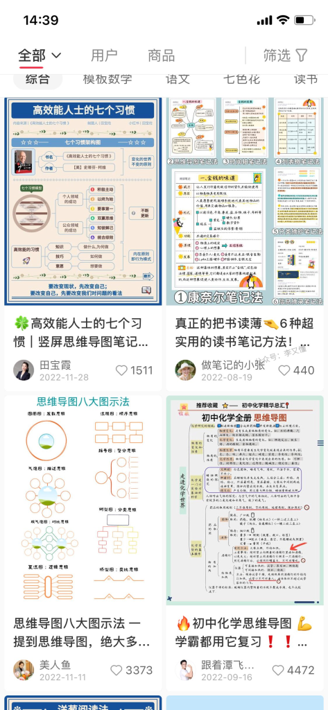 学好思维导图，发布小红书，打造属于我们自己的专属IP - 尔鹿网络-尔鹿网络