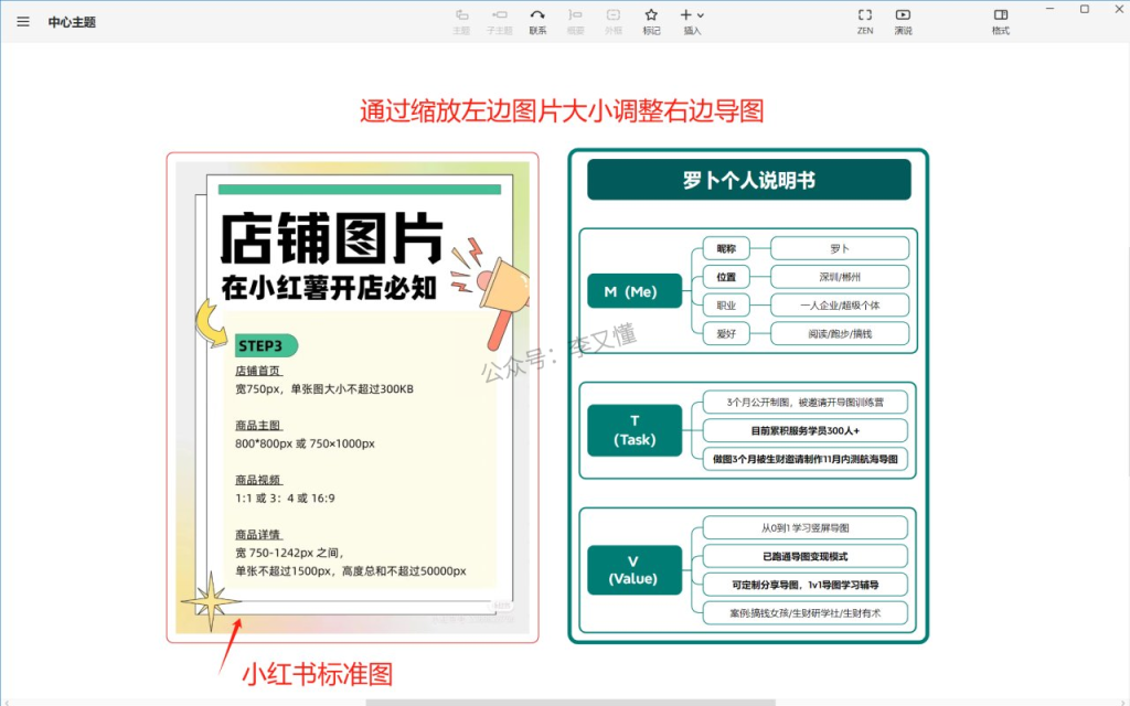 图片[5]-学好思维导图，发布小红书，打造属于我们自己的专属IP - 尔鹿网络-尔鹿网络