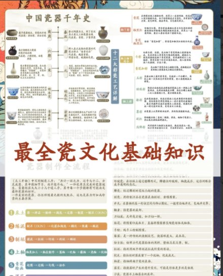 图片[8]-学好思维导图，发布小红书，打造属于我们自己的专属IP - 尔鹿网络-尔鹿网络