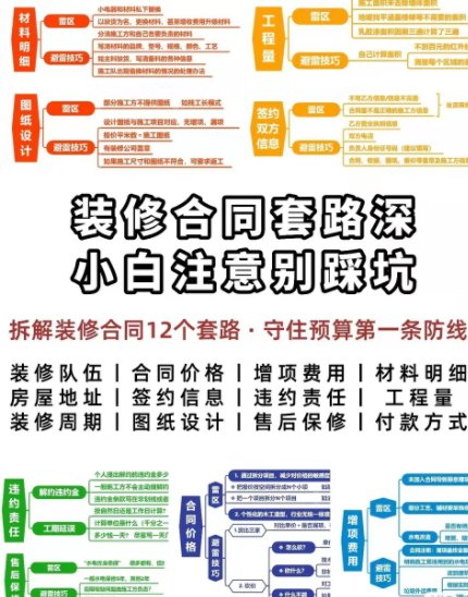 图片[9]-学好思维导图，发布小红书，打造属于我们自己的专属IP - 尔鹿网络-尔鹿网络