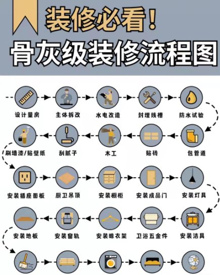 图片[10]-学好思维导图，发布小红书，打造属于我们自己的专属IP - 尔鹿网络-尔鹿网络