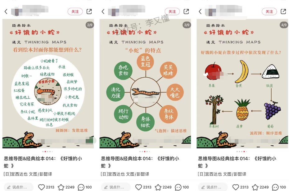 图片[4]-【小红书案例库】思维导图账号（读书类、技能类、私域引流类） - 尔鹿网络-案例对标/赛道/素材更新论坛-分享（工具、资料、对标、赛道）-尔鹿网络